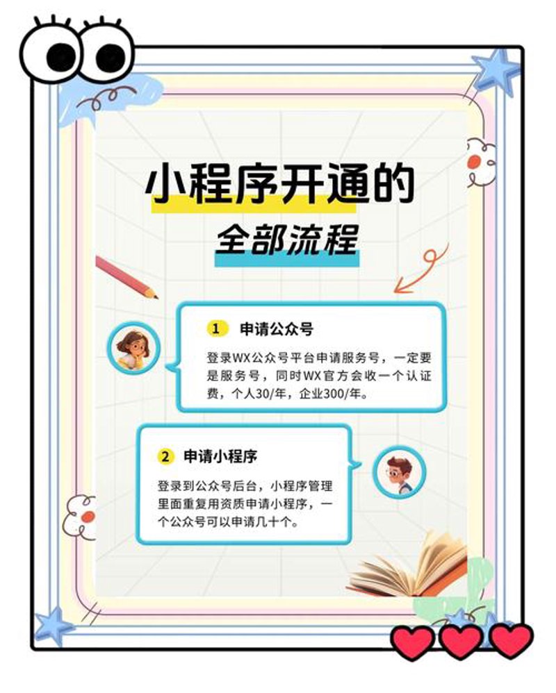 企业网站制作：构建信息高速公路的关键步骤